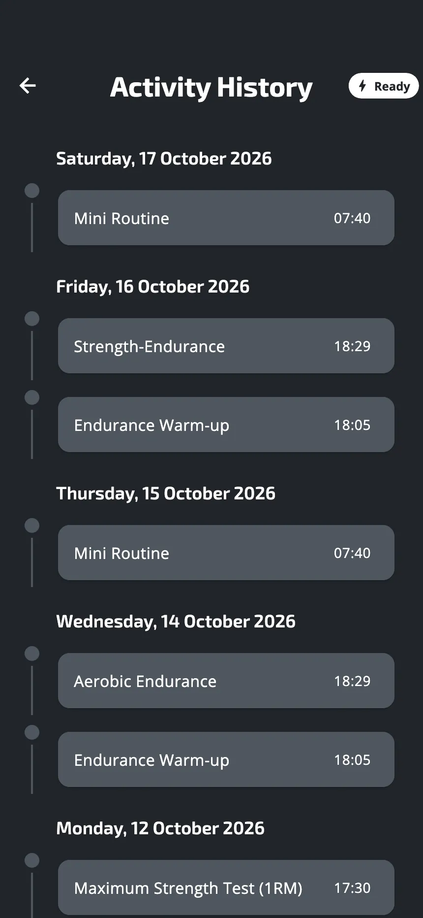 The activity history, where each finished session is listed by day